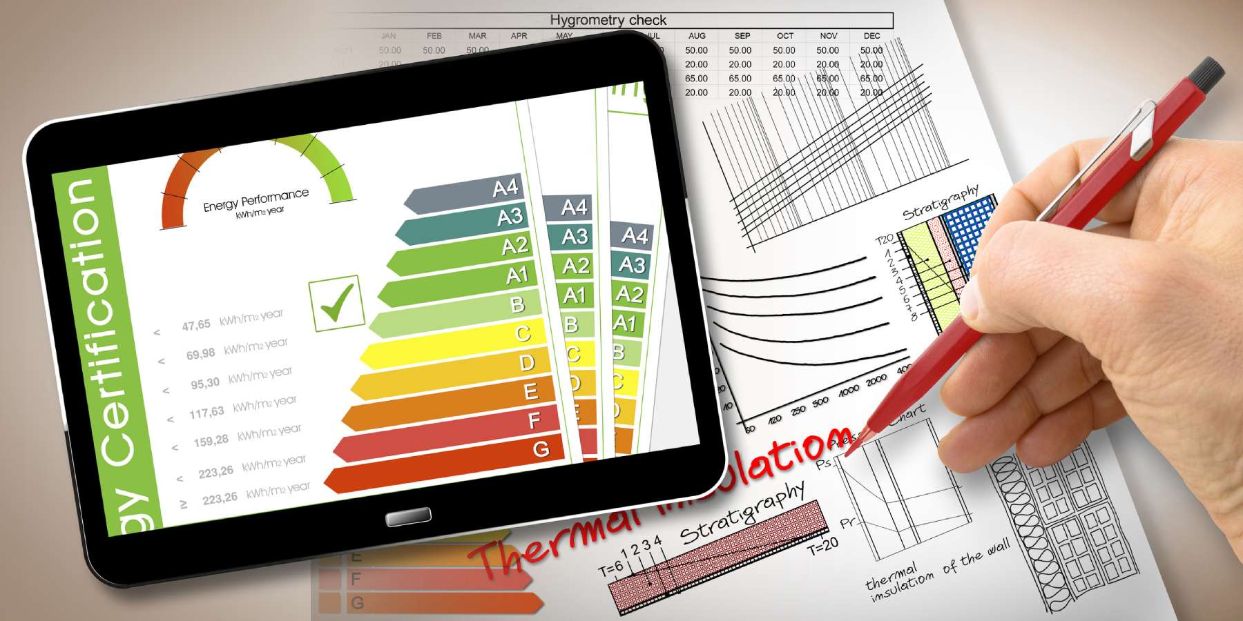 Energy assessment services in Ireland, delivering expert audits, BER certifications, and compliance solutions for commercial and public buildings.