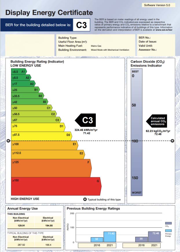 Energi IQ offers energy compliance solutions, energy audits, BER assessments, SEAI grants, and display energy certificates (DEC) through expert energy services and brochures in Ireland and the UK.